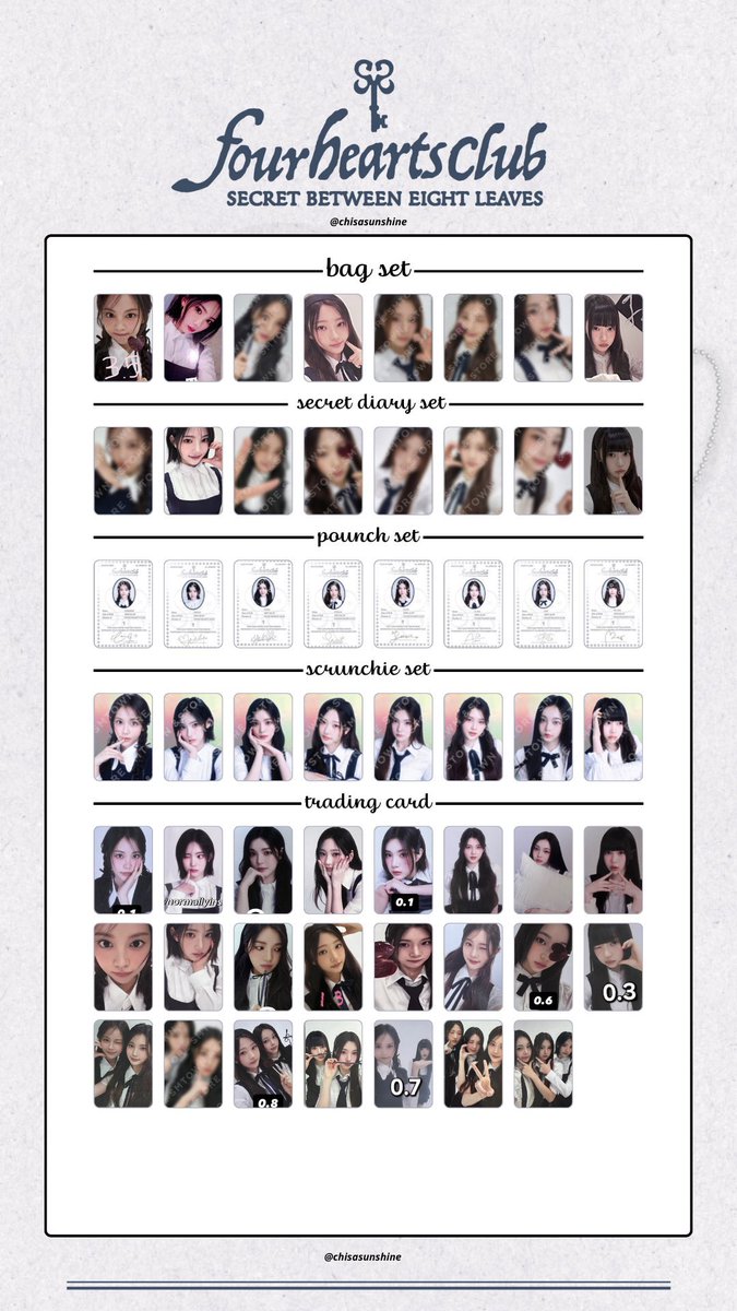 malarabbit2002's tweet image. Wtb wtb Hearts2Hearts ID set

하투하 포카