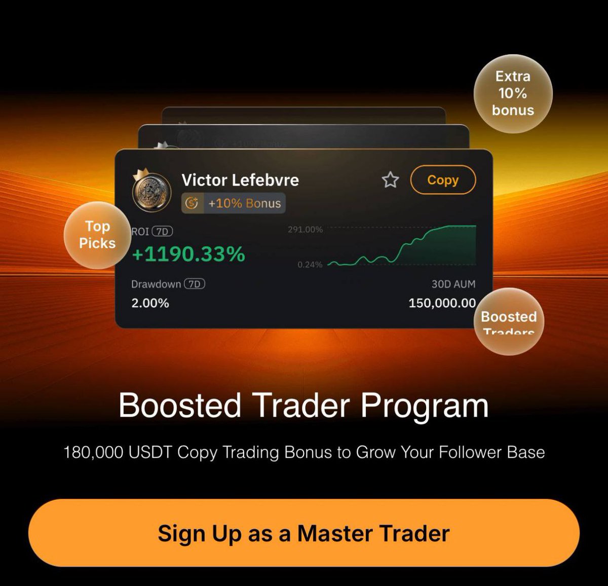 如果你的TradingView 策略是赚钱的， 那它就应该帮你赚不止一份收益。 Bybit Copy Trading 已准备好舞台， 现在，轮到你的策略上场了。👇  https://t.co/m2zS9qTZJJ #Bybit #CopyTrading #TradingView #CryptoTrading #量化 交易#