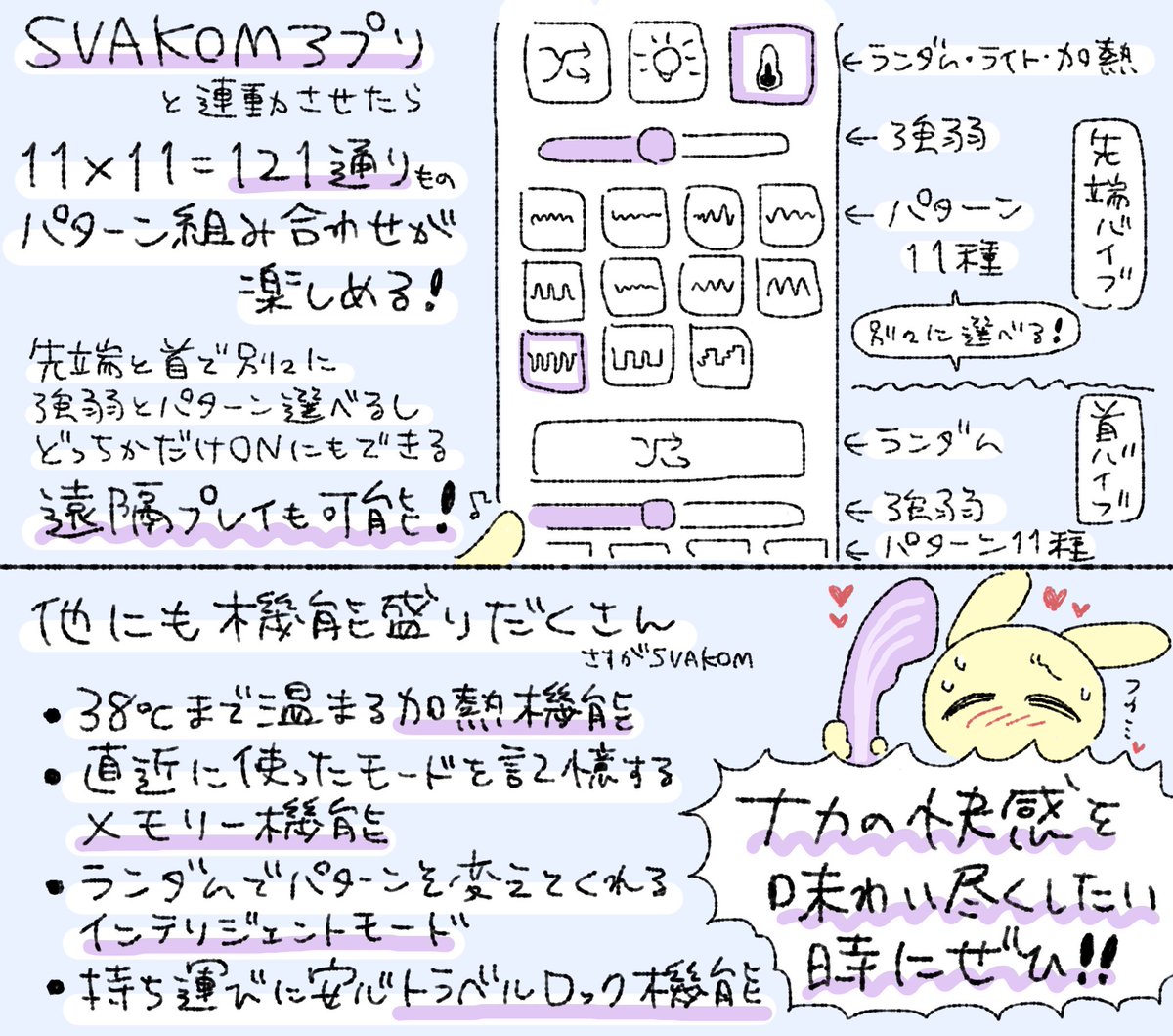 一本なのに3点責めできる不思議バイブSVAKOM MARGOT(マルゴー)使ってみたレポ!
先端と首のダブルモーターで、U・G・Aスポットの3点責めが可能!
挿入するのが大変だけど、そのぶん入り口から奥までナカの快感を味わい尽くせるぞ😇
アプリと連動させれば121通りの振動の組み合わせが自由自在!
#PR 