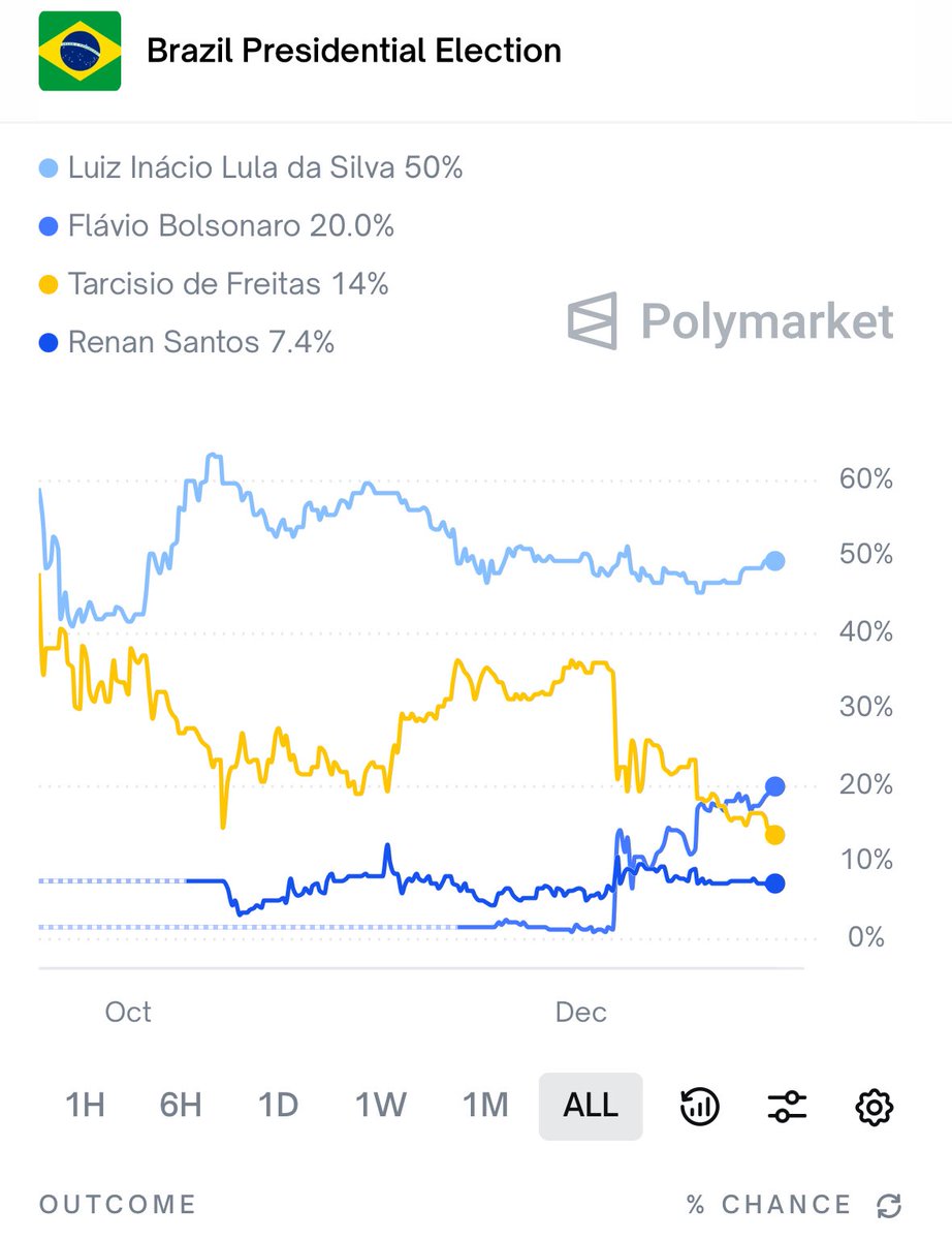 Andre Senna Duarte tweet media