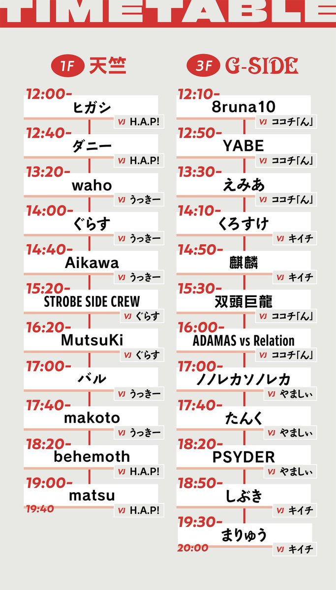akebi_komiti's tweet image. ◤ ◤  H.A.P! 大新年会2026 ◢◢

🗓 2026.01.03
🌎 浜松 G-SIDE＆天竺 【2フロア】
🔗 twipla.jp/events/708231

初・浜松❕めちゃめちゃ楽しみです❕

2026年アニクラ初めはココしかない❕
年始からパーティー🕺して行きましょう❕

 #hap_ch