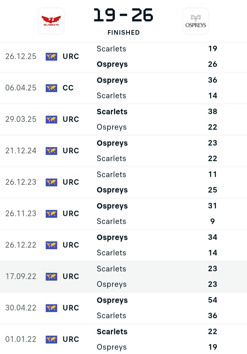 Rhiannon tweet media