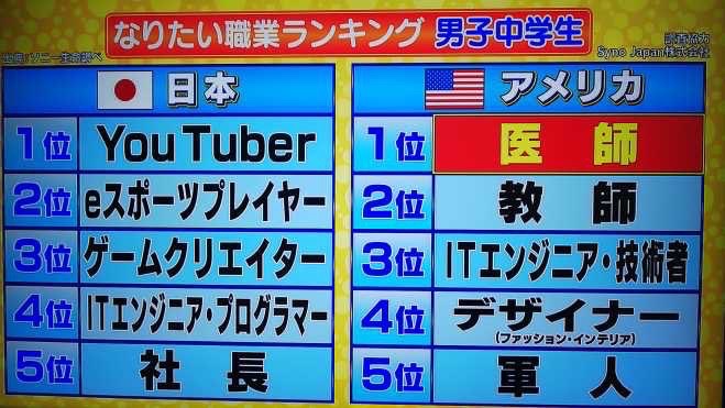 迷状況集 tweet media