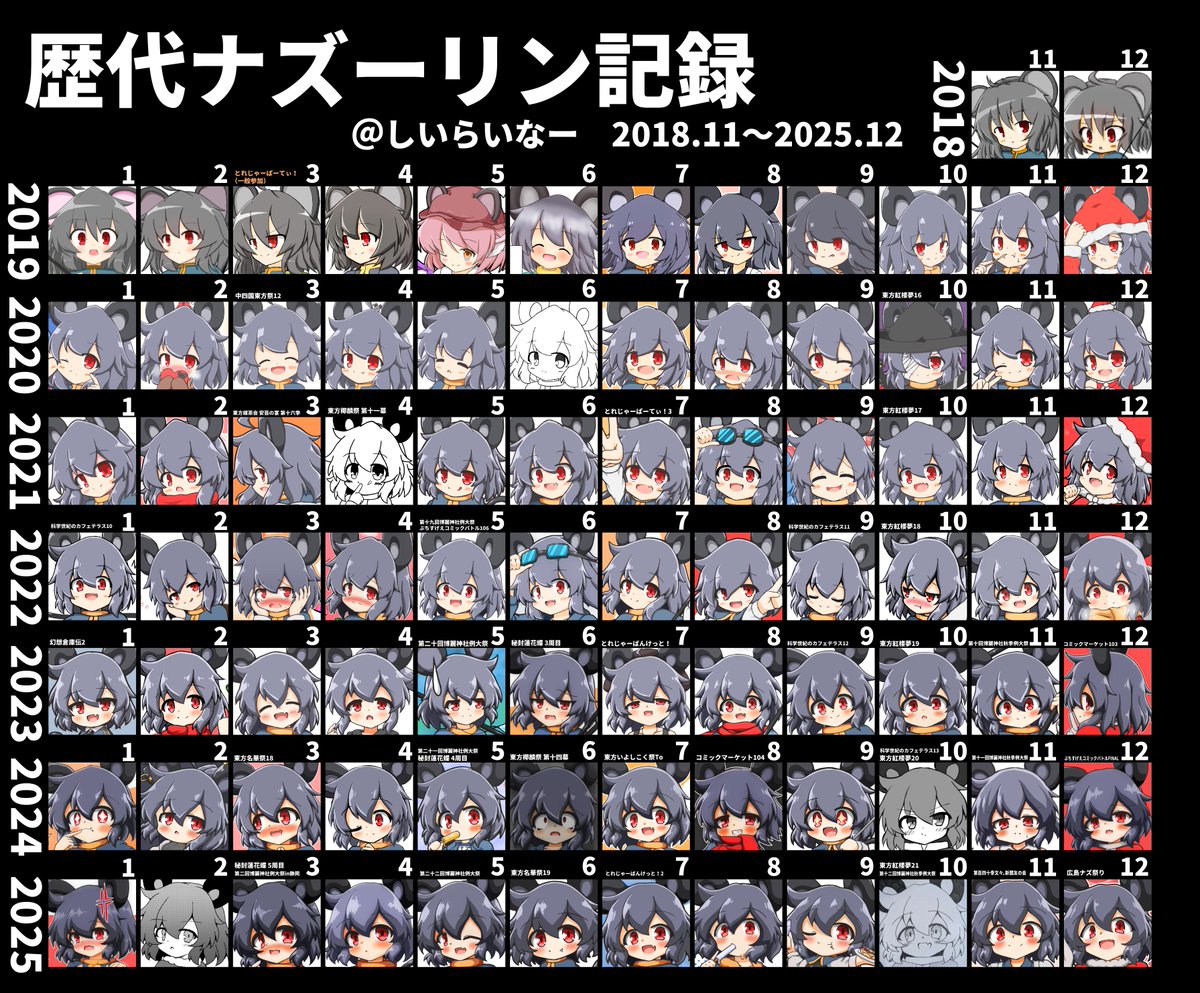 でぃ (@deal360acv) / Posts / X