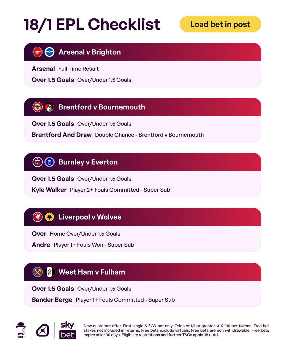 🎩 Andy’s Football Tips tweet media