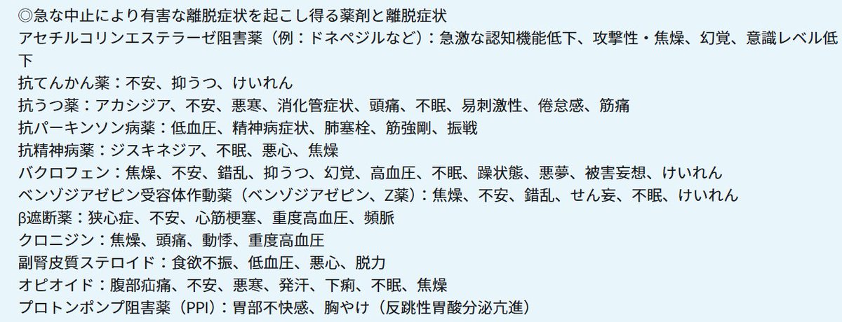 sn1shibazaki's tweet photo. 👩‍⚕️（🍵）ポリファーマシーの減薬の注意点を勉強しようとしたら、UpToDateに「Deprescribing」という項目があること知りました。
減薬候補に上がりやすい薬や。減量時に注意が必要な薬が綺麗にまとまって、めっちゃおすすめです

スクショは、UpToDateを参考にした実際の投稿の一部

こんな教え合いを頻回に。それが　＃ひたちなかGIM