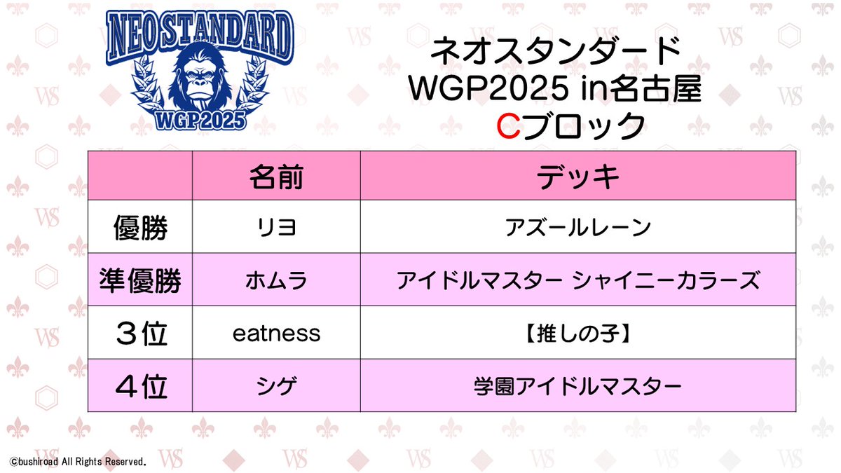 ヴァイスシュヴァルツ公式 (@wstcg) / Highlights / X