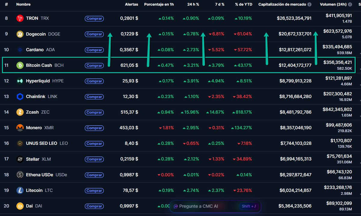 Apachuleke La Ciudad tweet media