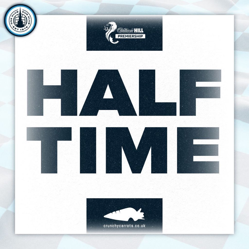 Falkirk FC tweet media