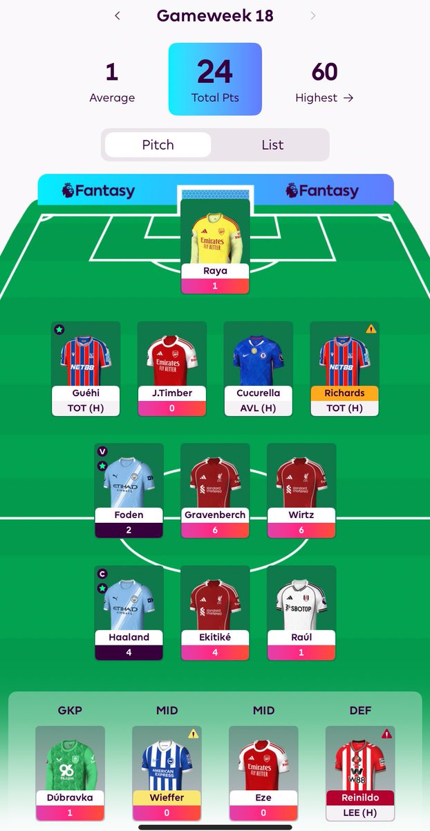 FPLSucre's tweet photo. Forgot to post 

#gw18 🔒

Sessegnon ➡️ Gravenberch 
Bruno Fernandes ➡️ Wirtz (-4)
Thiago ➡️ Ekitike (-4)
OR 1.7m
Haaland captain 🤖

#fpl https://t.co/WdLswDfsdt