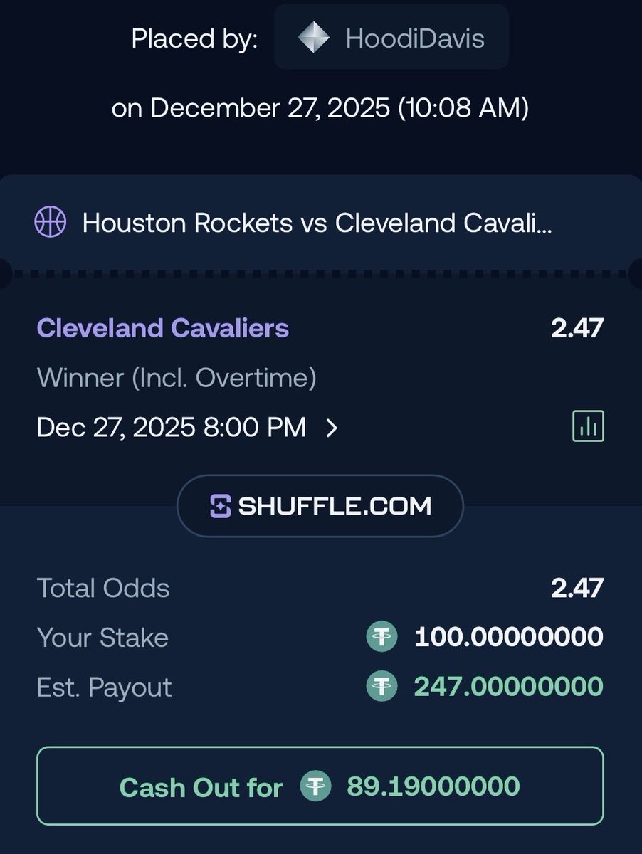 HoodiDavis tweet media