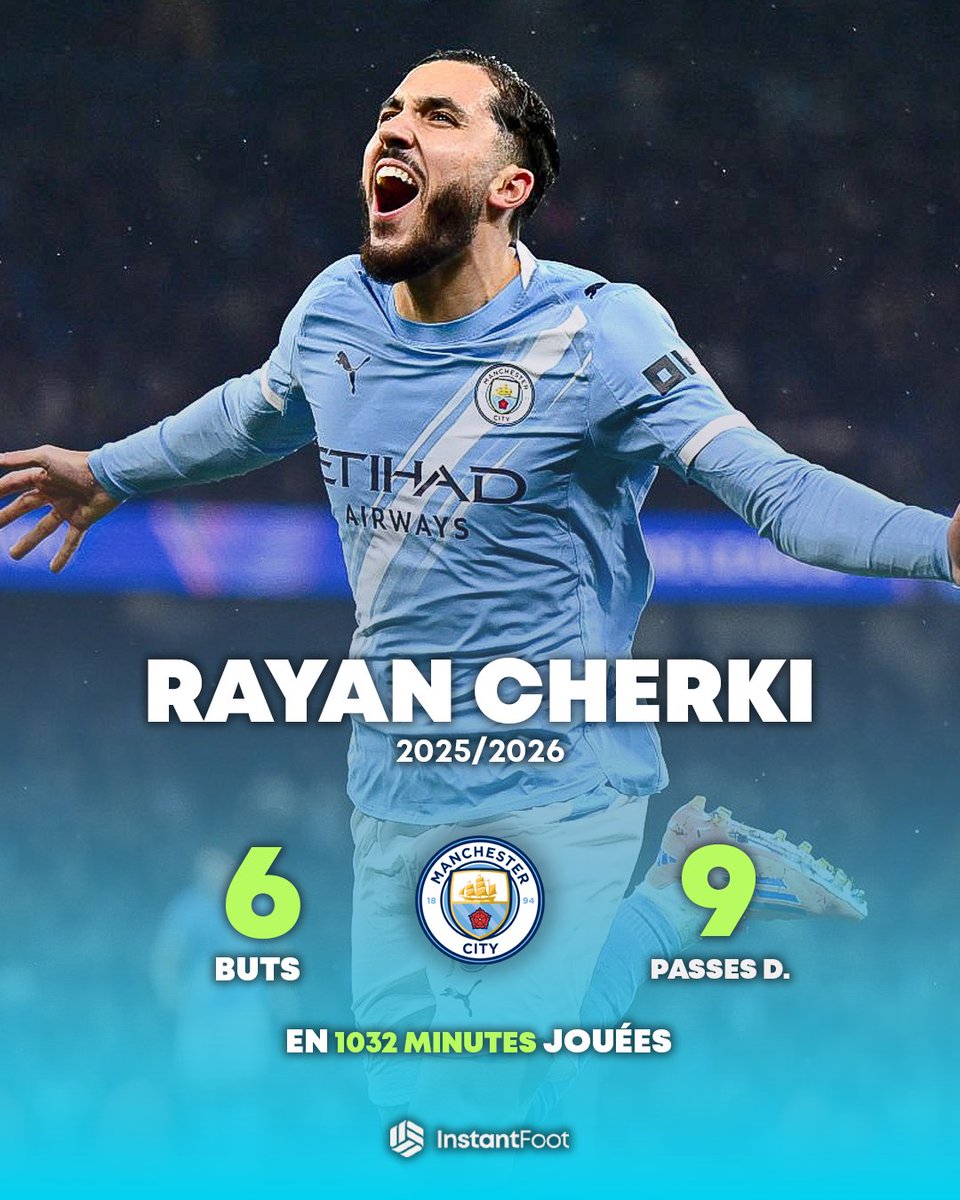 lnstantFoot's tweet image. 🚨 𝗥𝗔𝗬𝗔𝗡 𝗖𝗛𝗘𝗥𝗞𝗜 𝗘𝗦𝗧 𝗗𝗘́𝗖𝗜𝗦𝗜𝗙 𝗧𝗢𝗨𝗧𝗘𝗦 𝗟𝗘𝗦 𝟲𝟵 𝗠𝗜𝗡𝗨𝗧𝗘𝗦 𝗔𝗩𝗘𝗖 𝗠𝗔𝗡𝗖𝗛𝗘𝗦𝗧𝗘𝗥 𝗖𝗜𝗧𝗬 ! 🇫🇷 🤩

( 📊 @Statsdufoot )