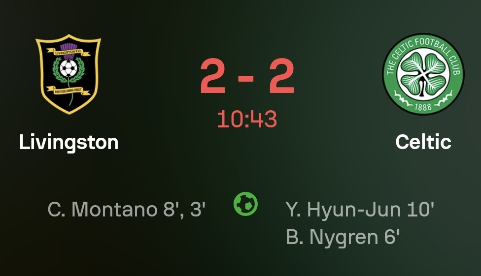 Football Meets Data tweet media