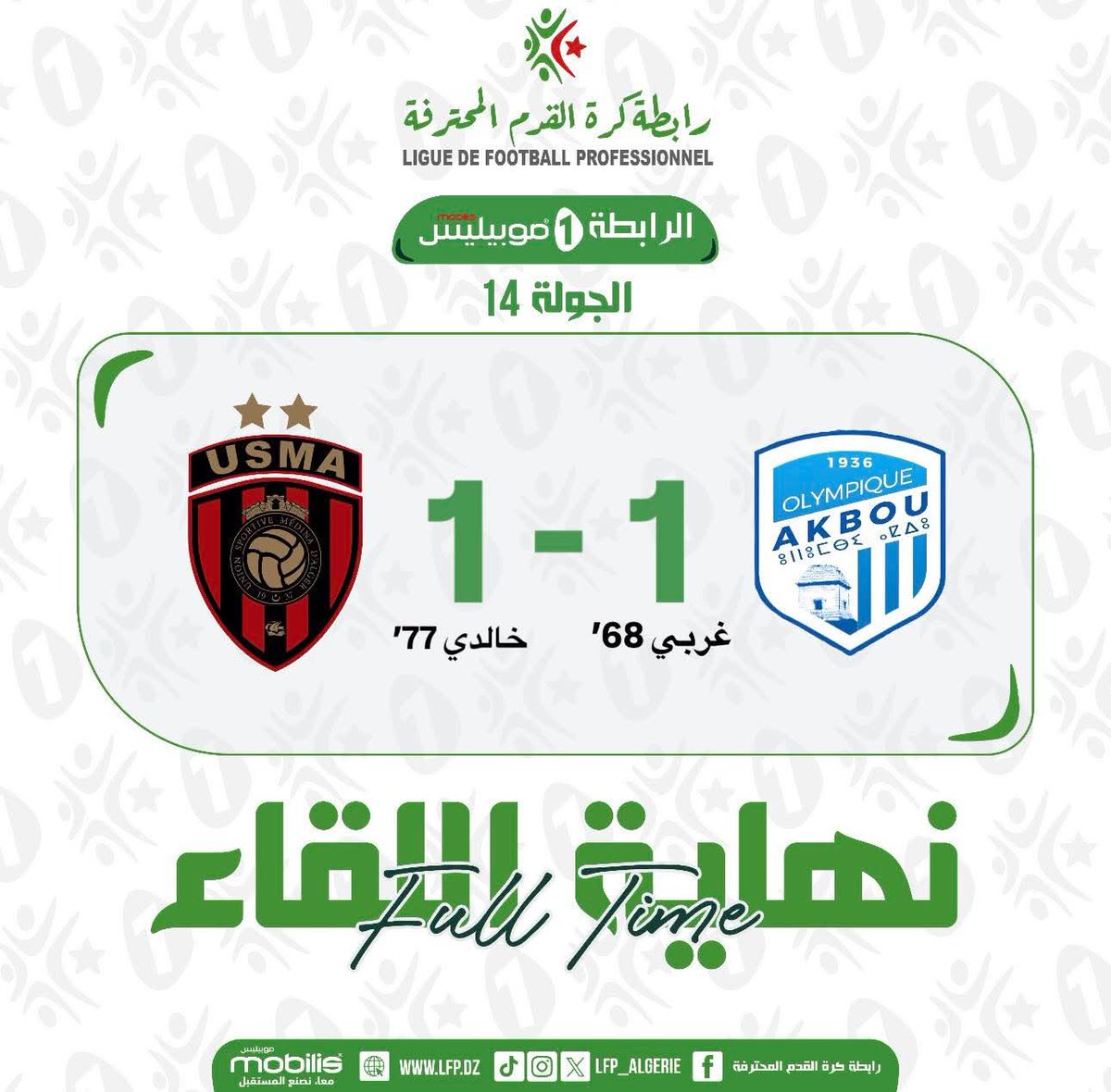 🤝 التعادل الايجابي بهدف في كل شبكة 1️⃣-1️⃣ يحسم مباراة نادي اولمبيك أقبو و ضيفه اتحاد العاصمة ضمن مباريات الجولة 14 من الدوري الجزائري 🔥🇩🇿🤝🇩🇿🏆⚽✅