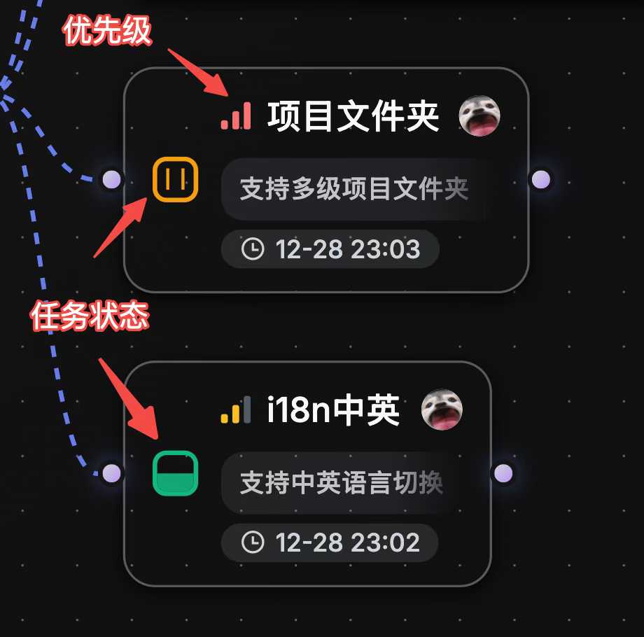 这个UI如何？
