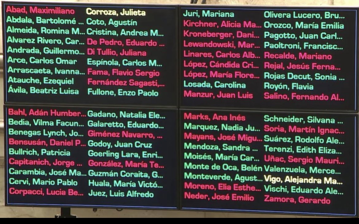 gridsar's tweet image. Sabemos que en algún momento va a cambiar el viento, el asunto es ¿cuándo?