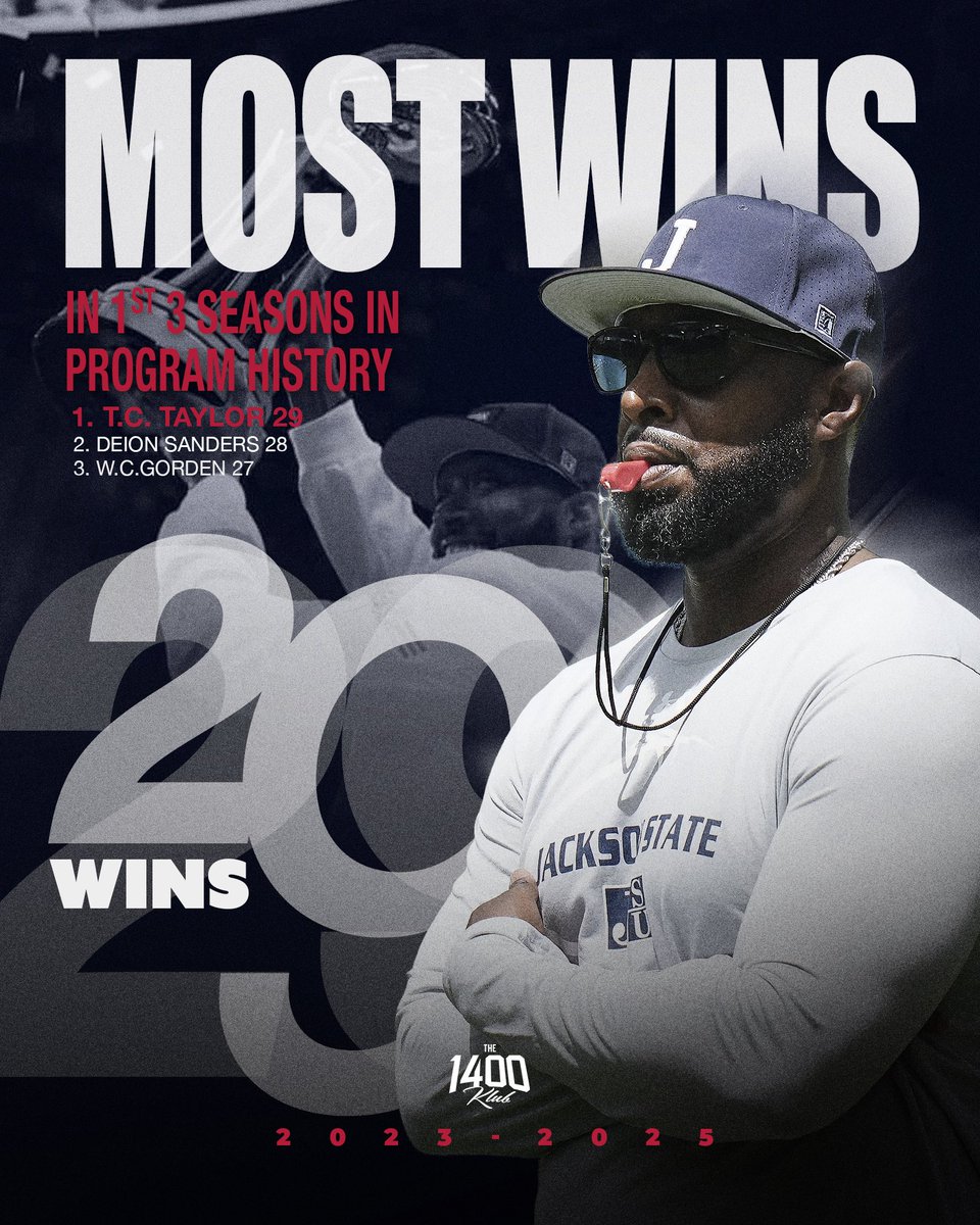 Shoutout to Coach T.C. Taylor for leading the charge and setting the standard for excellence! Let’s keep this momentum going! 💪🏽✊🏾💙 

#THEEiLove #GuardTheeYard #PlayForTC #JacksonState #WinningCulture #CoachTaylor #JSU #FootballFamily #OnwardAndUpward