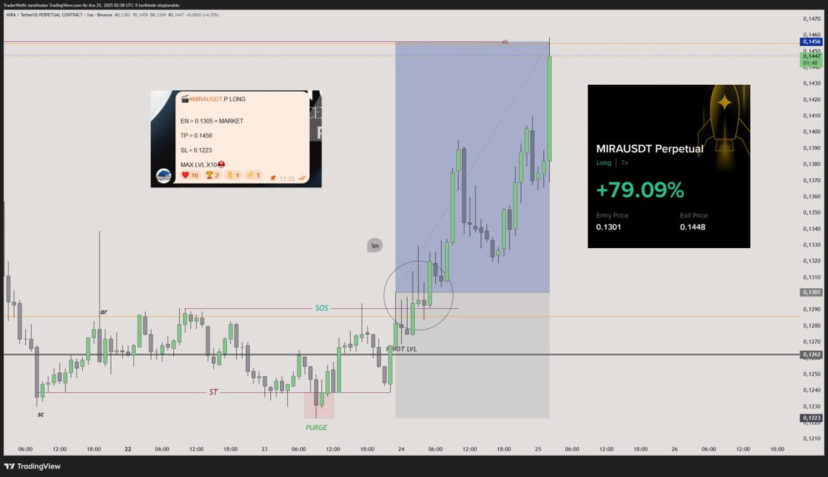 TCPAprotrade tweet media