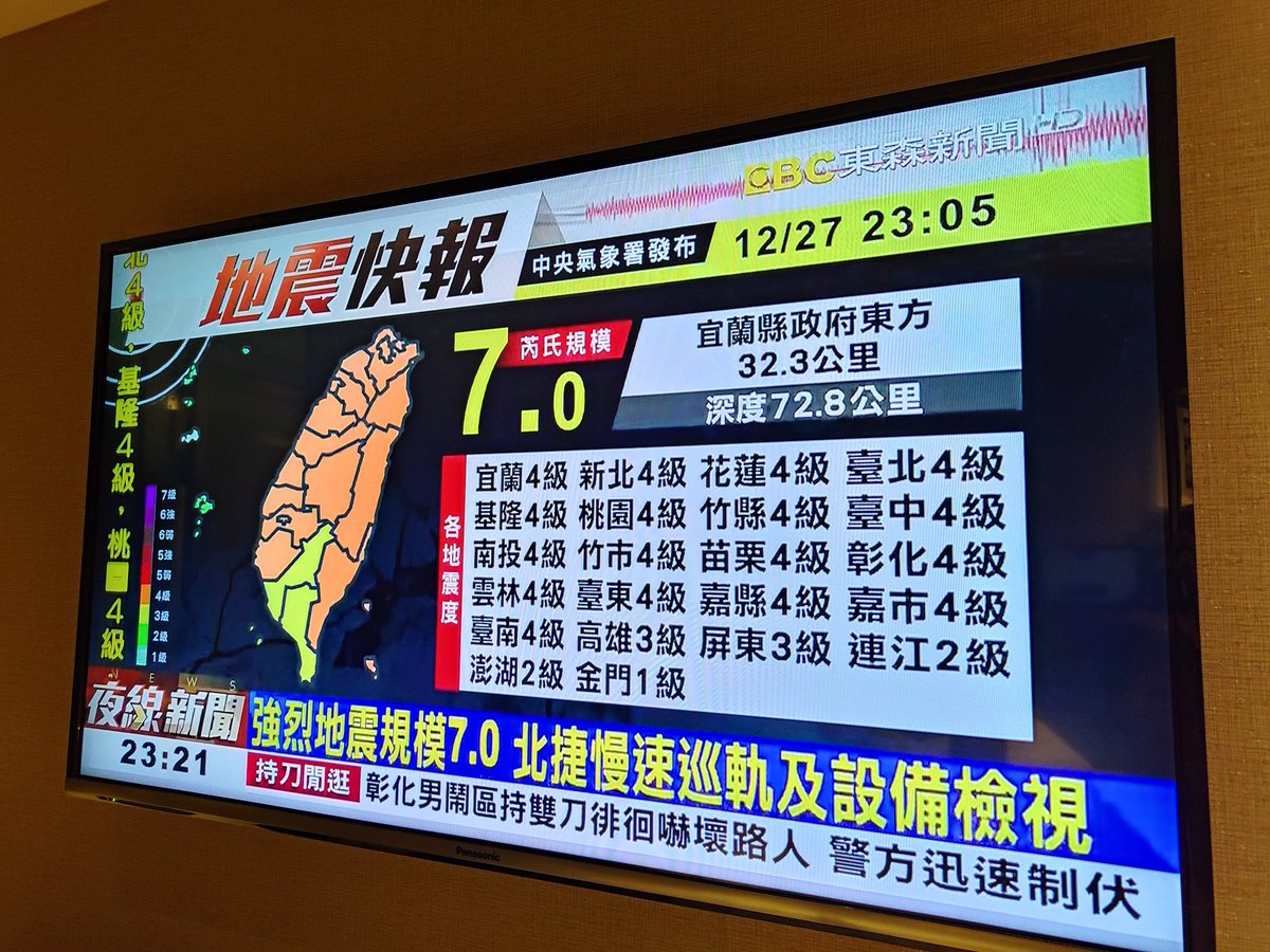 moto_sato (@58_158_177_102) / Posts / X