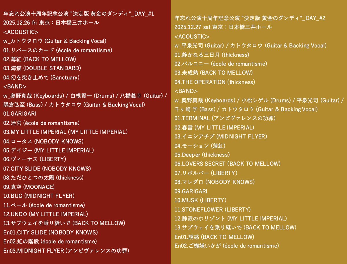 nakadayuji_info's tweet photo. 【SET LIST🎵】

年忘れ公演十周年記念公演
”決定版 #黄金のダンディ”

ご来場のお客様、
そしてGolden Dandyメンバーのみなさま
誠にありがとうございました🙏(Staff)

#中田裕二 #奥野真哉 #カトウタロウ #白根賢一 #八橋義幸 #隅倉弘至 #小松シゲル #平泉光司 #千ヶ崎学 https://t.co/TrrUn2a8Zr