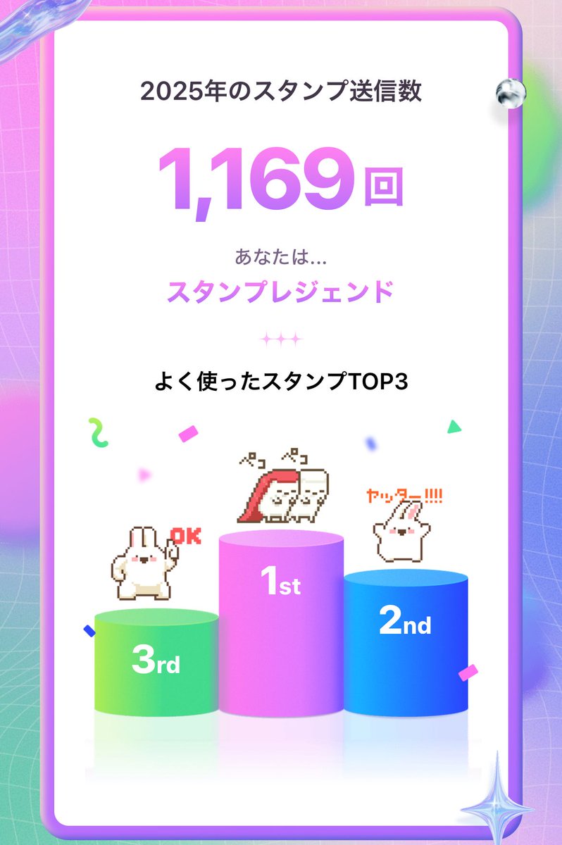 ちゃぶうさページ ドコドコうさぎが負けて泣いてる🥲︎