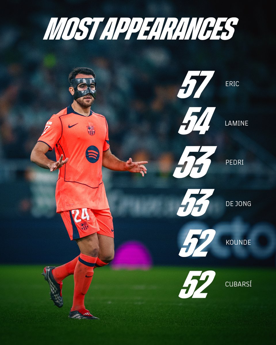 FC Barcelona tweet media
