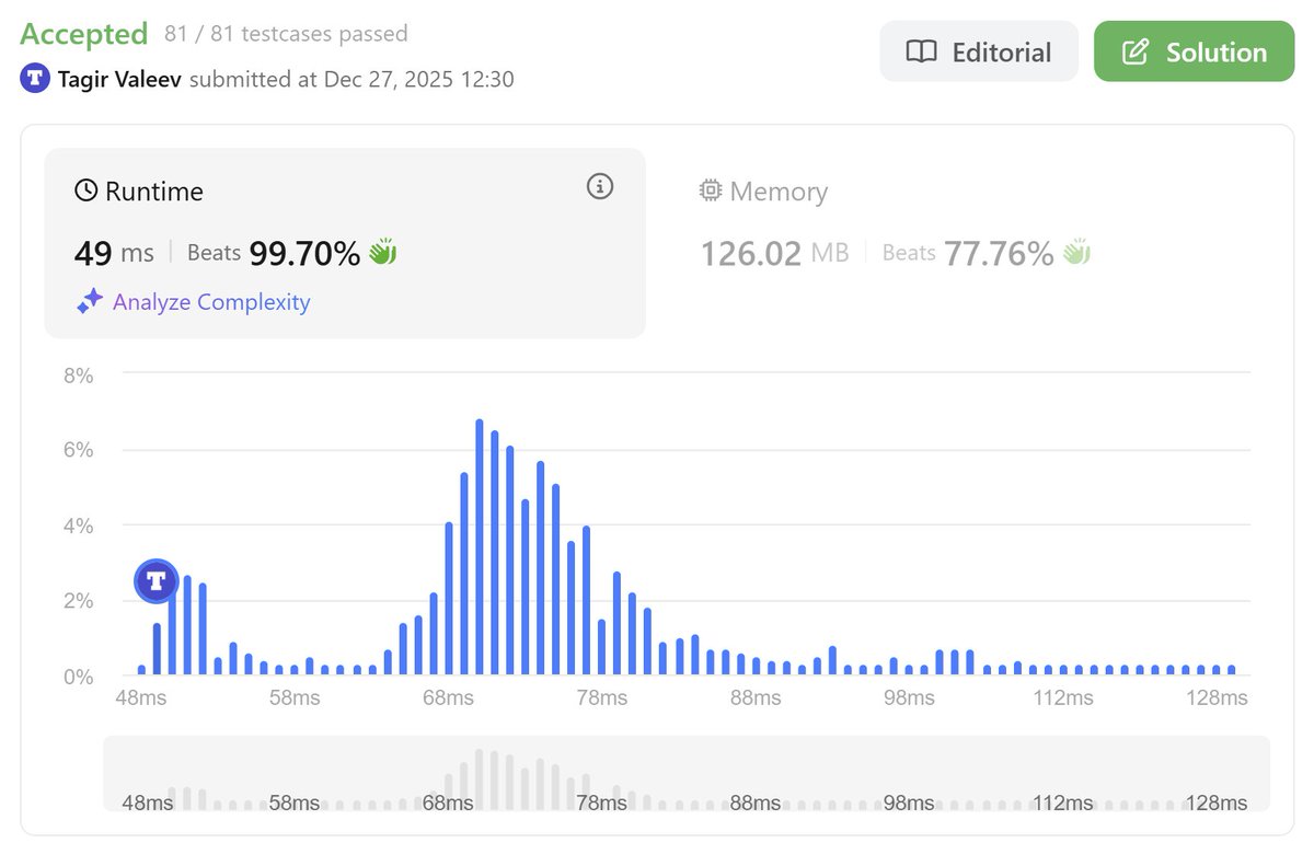 Tagir Valeev tweet media