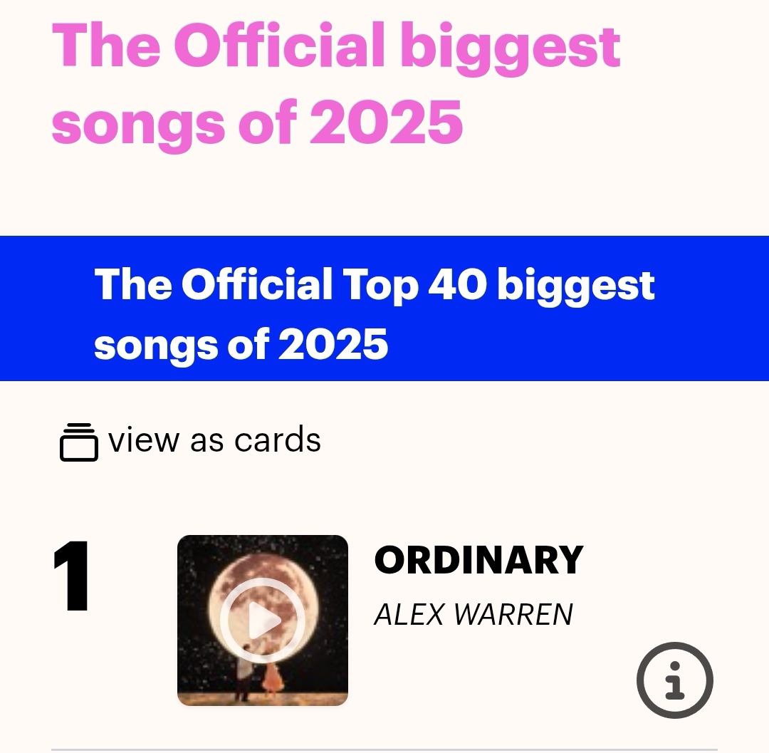 Jeffrey____27's tweet photo. @alexwaarren
 My favorite song Ordinary by Alex Warren.
Congratulations!!!🎊
No.1 at UK Singles Chart of 2025❤️ https://t.co/IVOfX61MOz