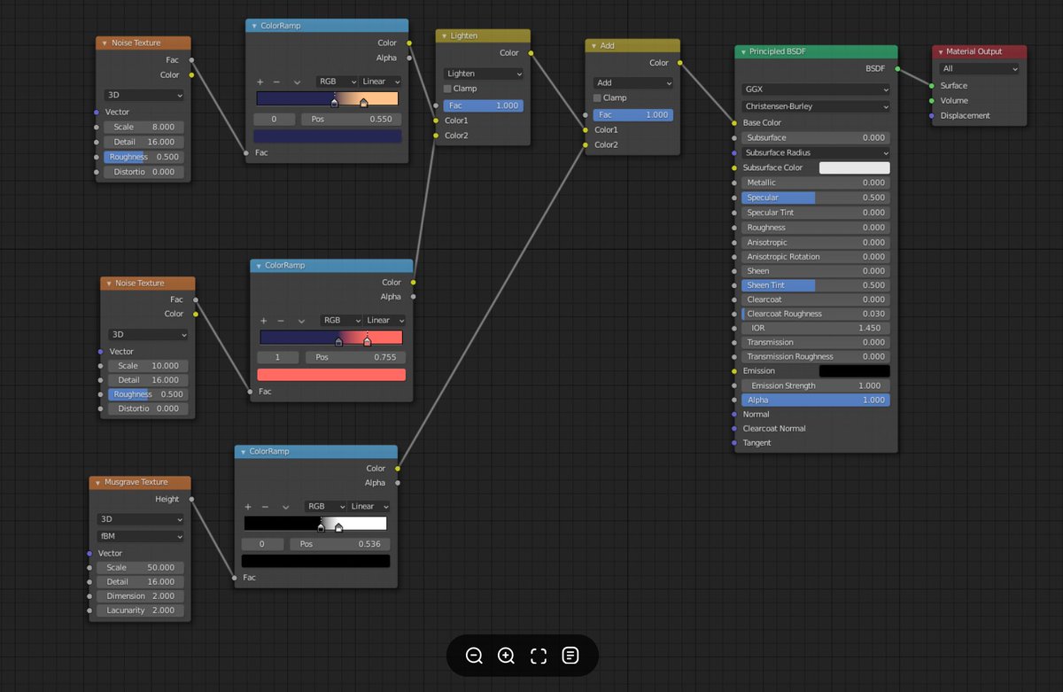 NUMOCOINミ☆𝐍𝐔𝐌𝐎𝐑𝐎.𝐈𝐎☆彡비트코인 노드 설치.pbv