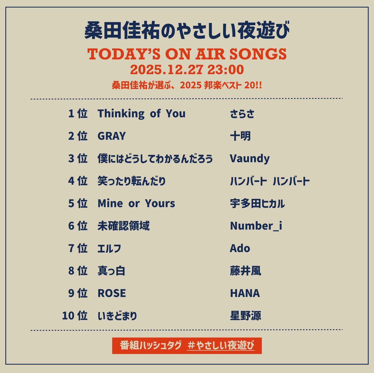 sasfannet's tweet image. #桑田佳祐 の #やさしい夜遊び🌃🎶
6年ぶりの企画「桑田佳祐が選ぶ、2025年 邦楽ベスト20」🏅

便宜上の順位をつけさせていただきましたが……いかがでしたでしょうか？😳

今年1年も #やさしい夜遊び をお聴きくださった全てのリスナーの皆様、本当にありがとうございました！🐍🙇‍♂️…