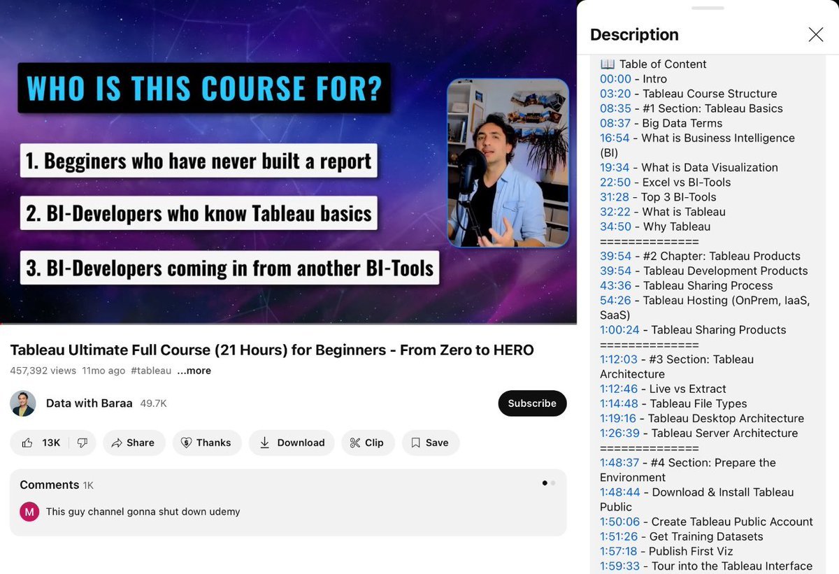 swapnakpanda's tweet image. 9 Completely FREE Data Science Courses for 2026:

1. Python
youtube.com/watch?v=yGN28L…

2. SQL
youtube.com/watch?v=7mz73u…

3. Excel
youtube.com/watch?v=pCJ15n…

4. Tableu
youtube.com/watch?v=K3pXnb…

5. Power BI
youtube.com/watch?v=_76bzI…

6. Mathematics/Statistics
youtube.com/watch?v=LZzq1z…

7.…