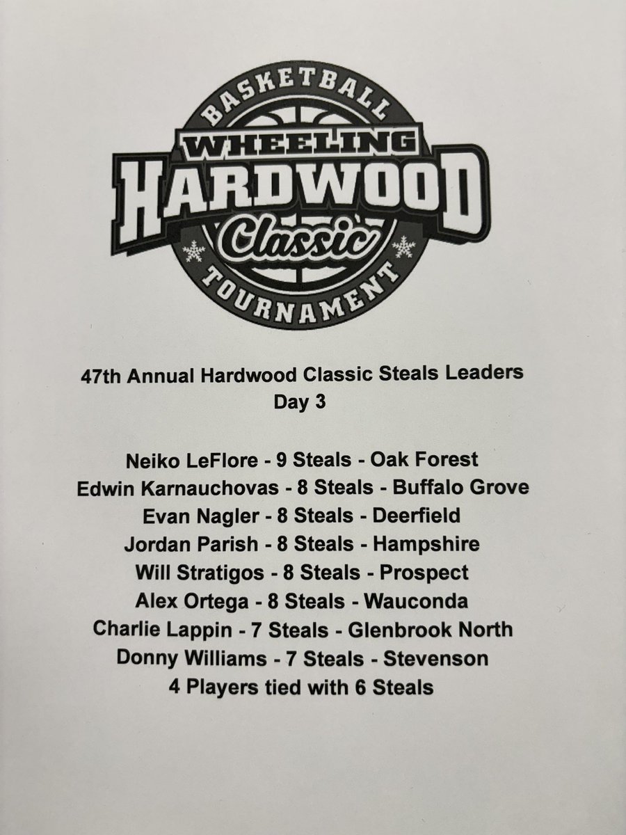 Wheeling Hardwood Classic tweet media