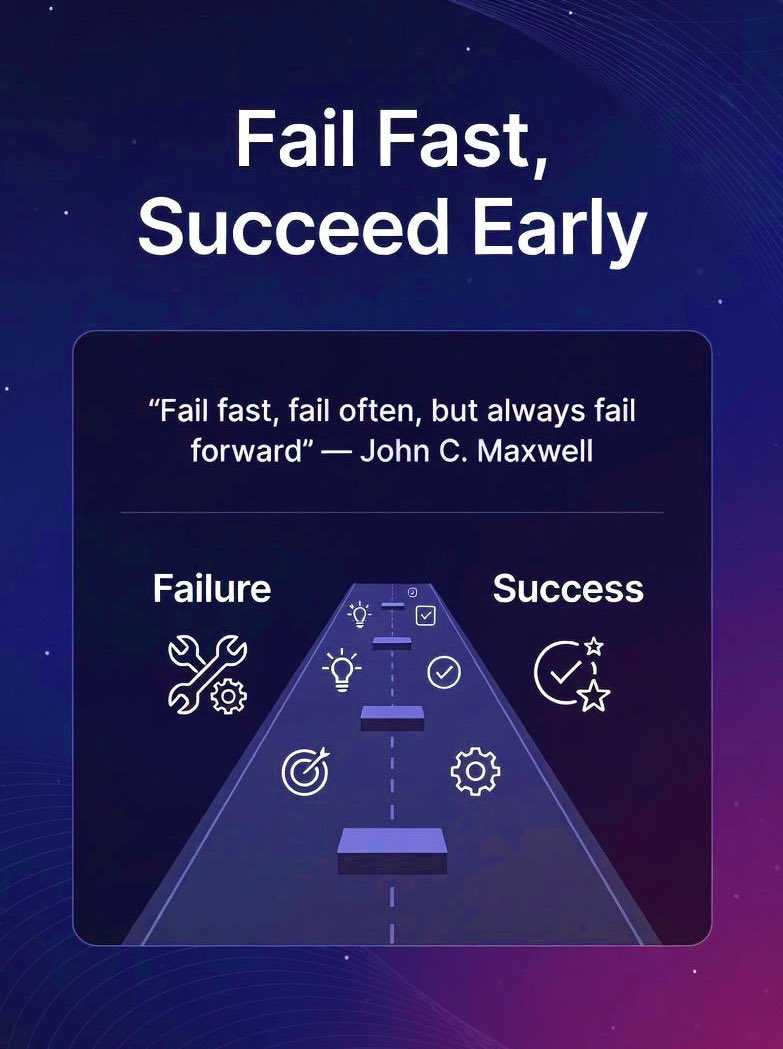 faremimichael's tweet photo. 2026 !!!
Fail as fast as possible to achieve success early.

What do I mean?

As long as you keep working on the thing you're afraid of, you have a 50% chance of winning.

Imagine a talented person versus someone willing to try anything without prior knowledge. The talented person might do it once, then feel that's enough after a trial, thinking:  

“I did everything right; if it didn’t work, it’s a no-go area” or “Logically, it can’t be possible.”

The other person has the mindset of doing it as many times as needed to make it work, or doing it multiple times as fast as possible. If it fails, the experience gained can be applied to the next attempt. That’s the difference.

Test ideas, make attempts, collaborate and take action quickly, knowing some will fail. The goal is not to avoid failure, but to reach it early, learn from it immediately, and adjust before wasting time, money, or energy.

In practical terms, it means:  

1. Speed over perfection  
Waiting to be “fully ready” delays learning. Early action exposes flaws faster than prolonged planning. 

2. Failure as feedback, not defeat  
Each failure provides data: what doesn’t work, what needs improvement, and which assumptions were wrong.  

3. Short learning cycles  
The faster you fail, the faster you iterate. This accelerates improvement and decision-making.  

4. Reduced long-term risk  
Small, early failures are cheaper and less damaging than large, late-stage failures.  

5. Earlier clarity  
You quickly discover whether an idea, strategy, or path is viable before committing deeply.

If I missed something or you need more clarity, please point it out in the comments below 👇.