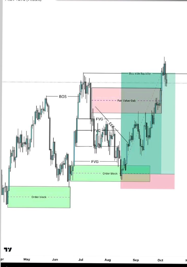 ICT's Daughter tweet media