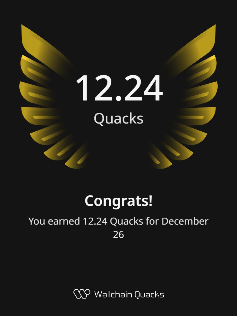 Just earned 12.24 Quacks on <a href="/wallchain/">Wallchain Quacks</a> in one day 🦆

my highest number of quacks in a day💪

Just quack it  🦆