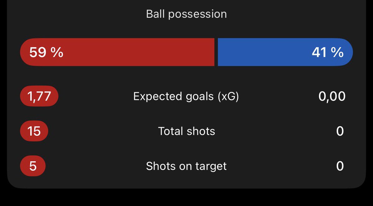 DeltaFrameX's tweet image. Lol