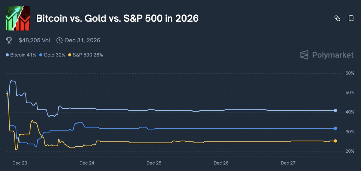Crypto Rover tweet media