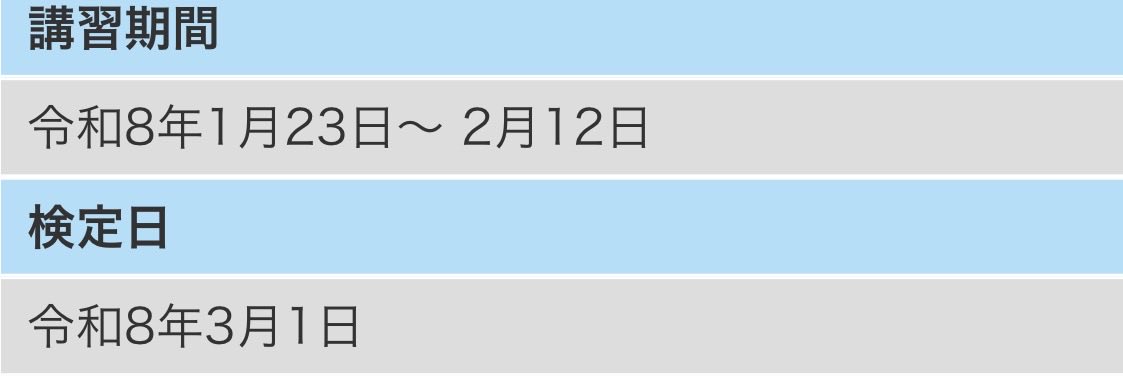 三冷

講習試験が3月1日ということを急遽押し付けられた泊まり業務中に知る

こいつぁやばい… 取り敢えず仮眠
