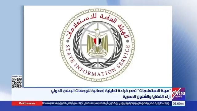 "هيئة الاستعلامات" تصدر قراءة تحليلية إحصائية لتوجهات الإعلام الدولي إزاء القضايا والشئون المصرية #محمد_المهدي 