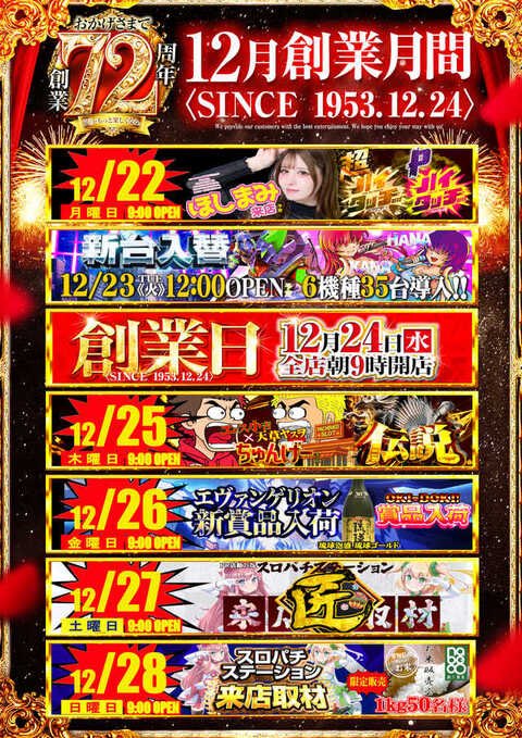 12/28(日) ✓KYORAKU東海 《スロパチステーション来店取材🟦》 📝攻略