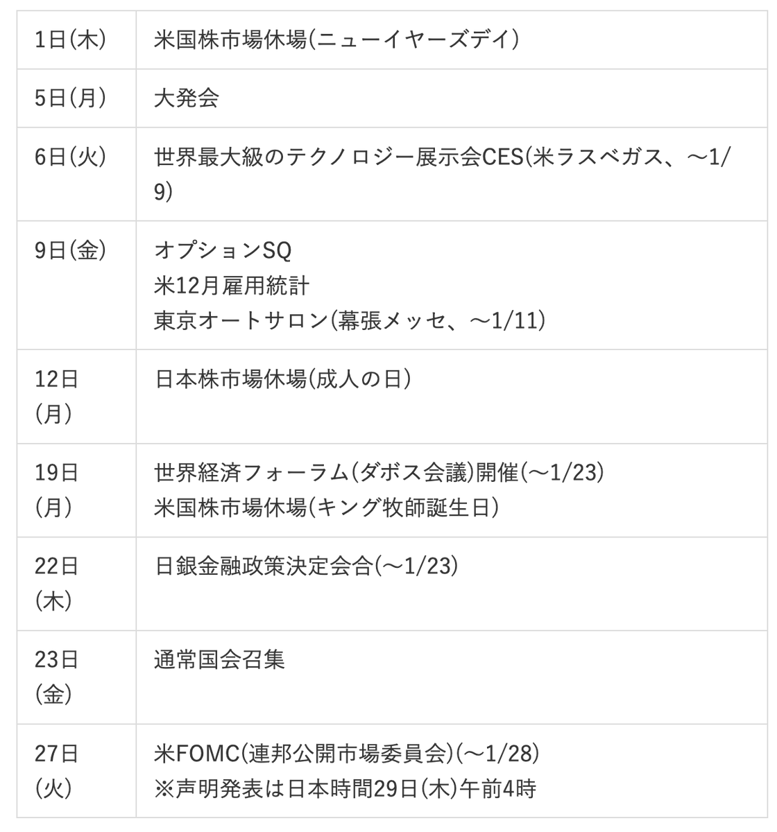 株価収益率さとせり (@atsufeatseri) / Posts / X