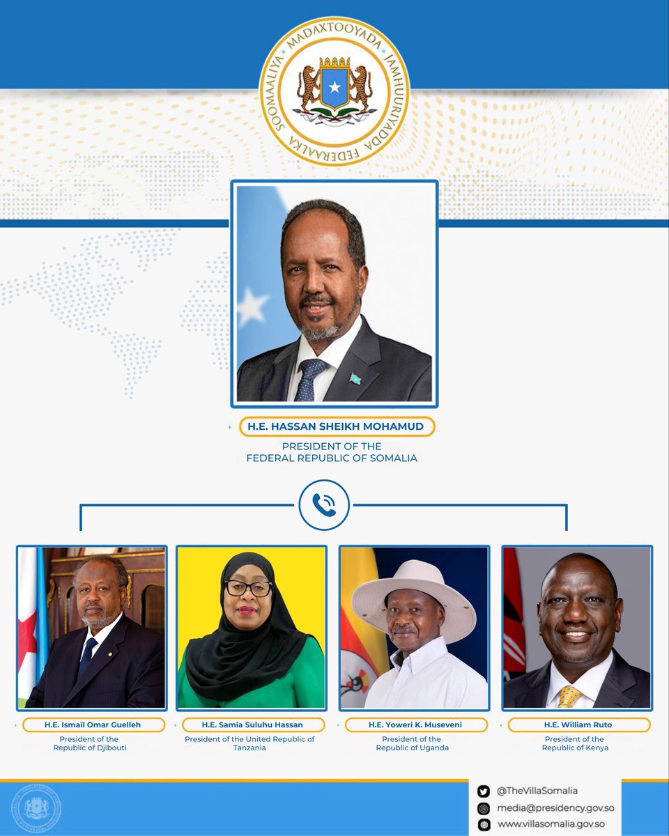 TheVillaSomalia's tweet image. President @HassanSMohamud held phone calls with President @IsmailOguelleh of Djibouti, President @WilliamsRuto of Kenya, President @KagutaMuseveni of Uganda, and President @SuluhuSamia of Tanzania.

The calls addressed bilateral regional and global issues of mutual interest.…