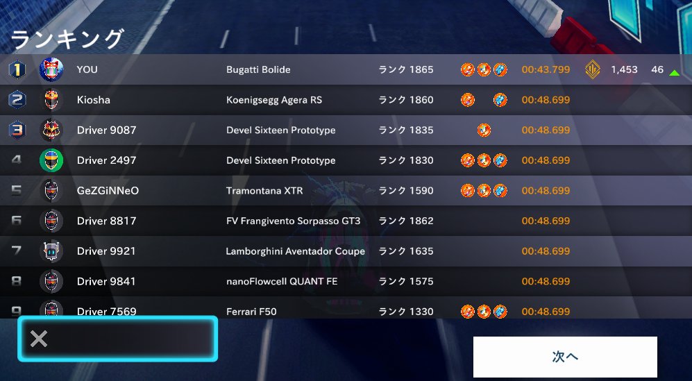FFさん専用ページ FFさんとFFさんのFFさんまで 迷子のお譲り出してます ご縁がありま