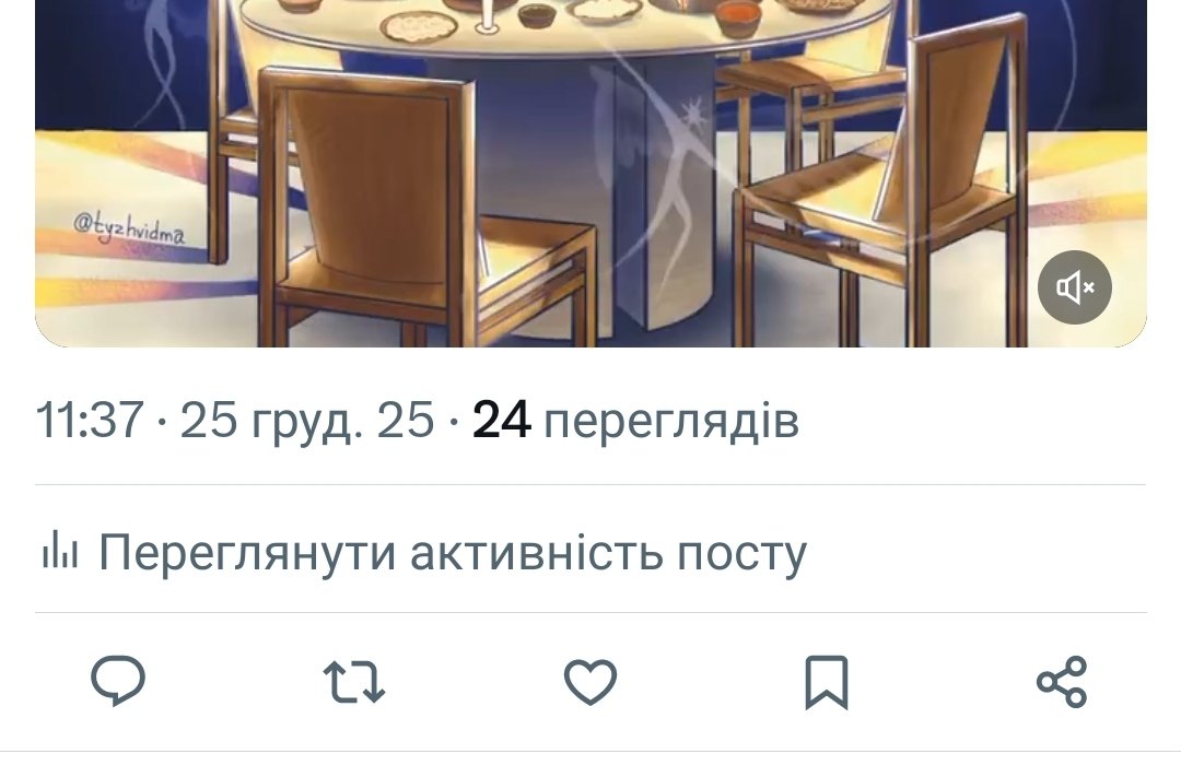 дякую канєшно хвітеру за таку єбейшу активність, мотивація во