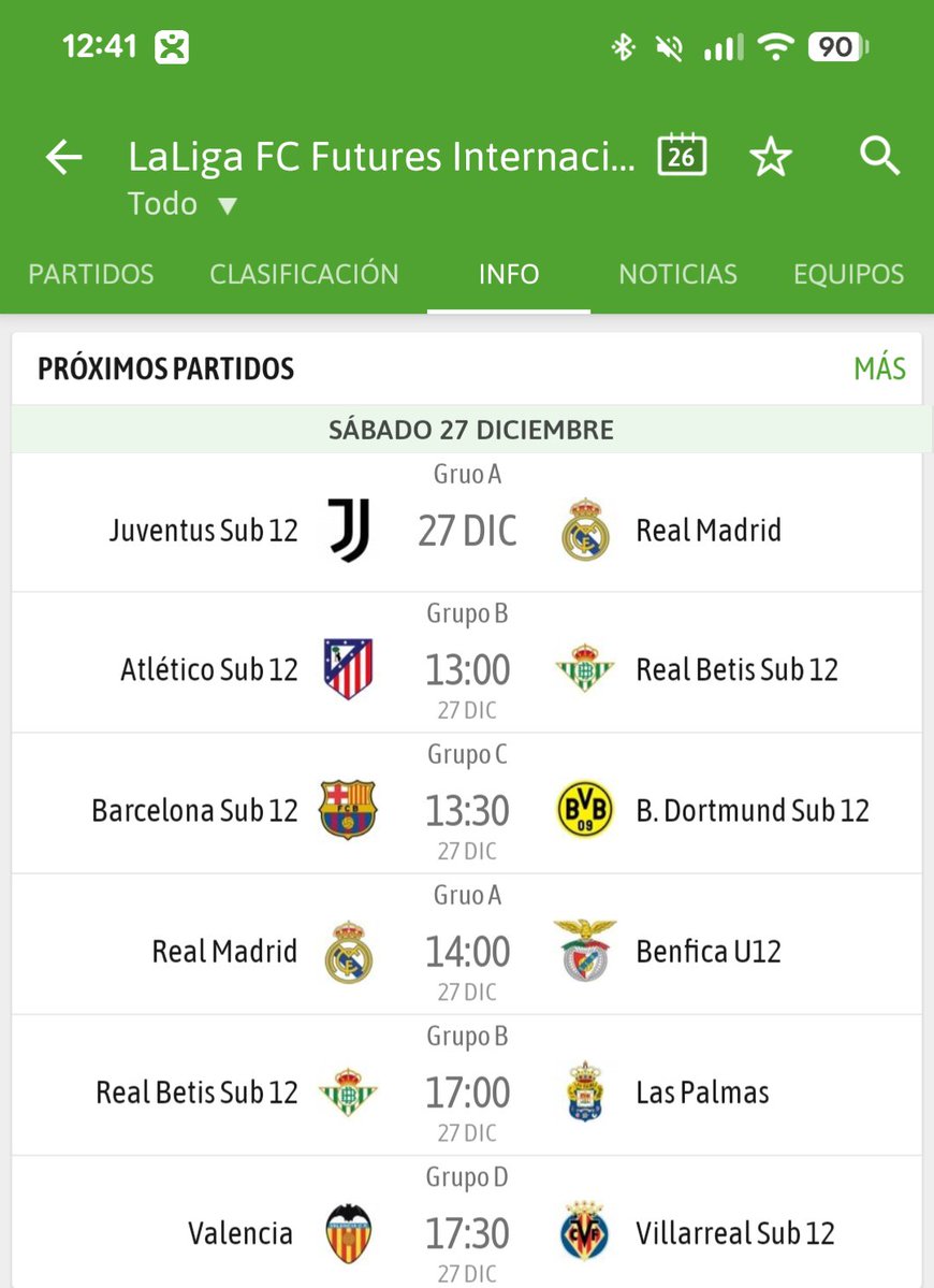 Premier League quién te conoce