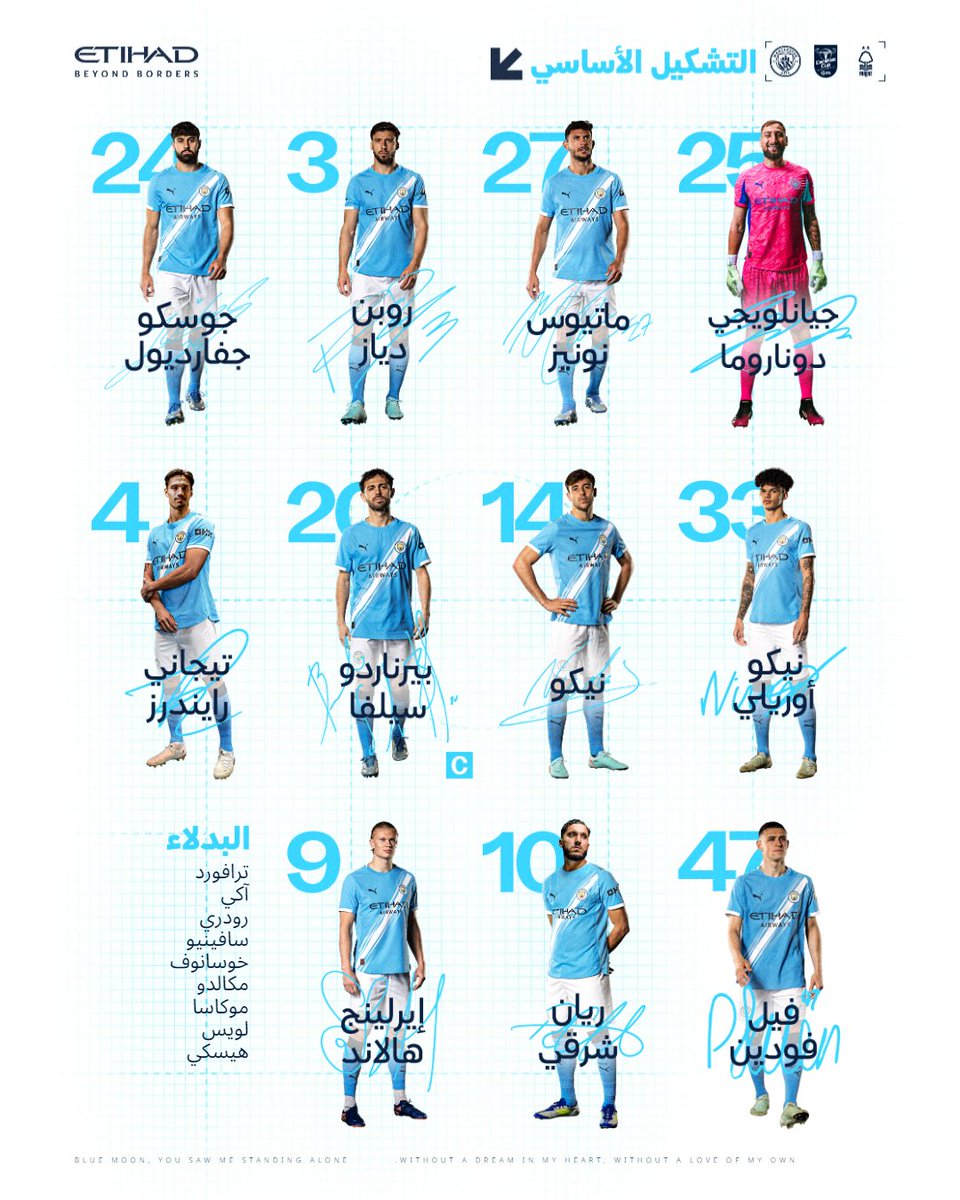 QsySafi07's tweet photo. تشكيلة #مانشستر_سيتي في مواجهة #نوتنغهام_فورست في #الدوري_الإنجليزي_الممتاز https://t.co/6cqqfs7ZbX