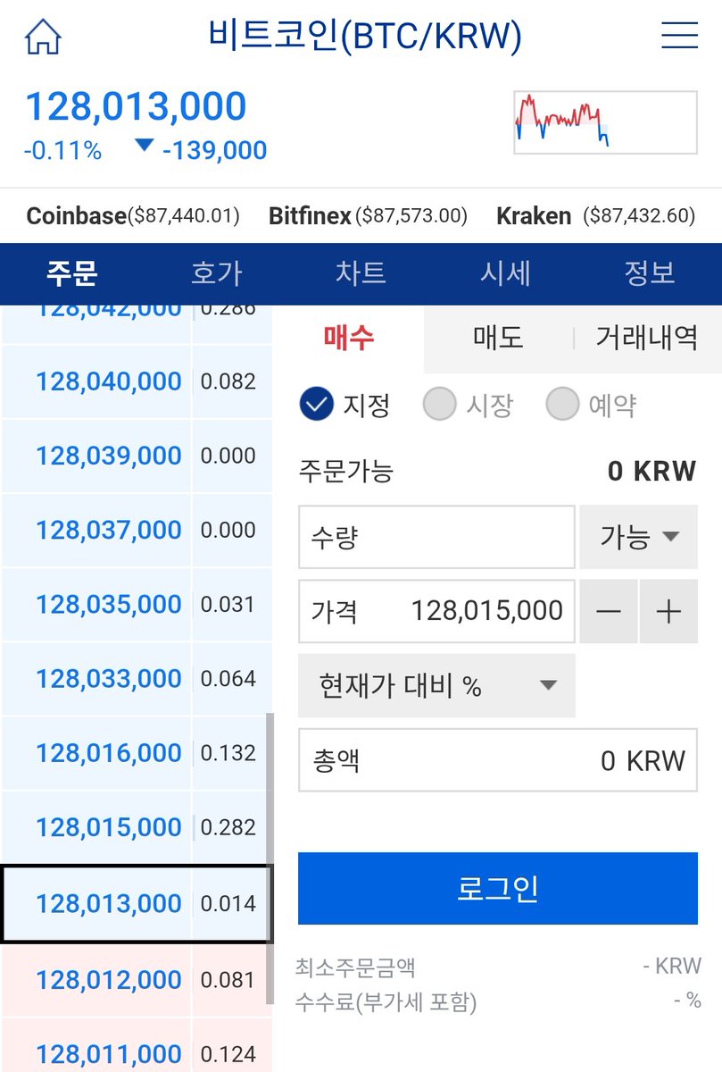 NUMOROCOINミ☆🅝🅤🅜🅞🅡🅞.🅘🅞☆彡비트코인 거래량.kzn