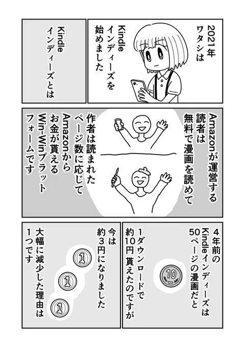 Kindleインディーズはタピオカになったんだ 1/3 