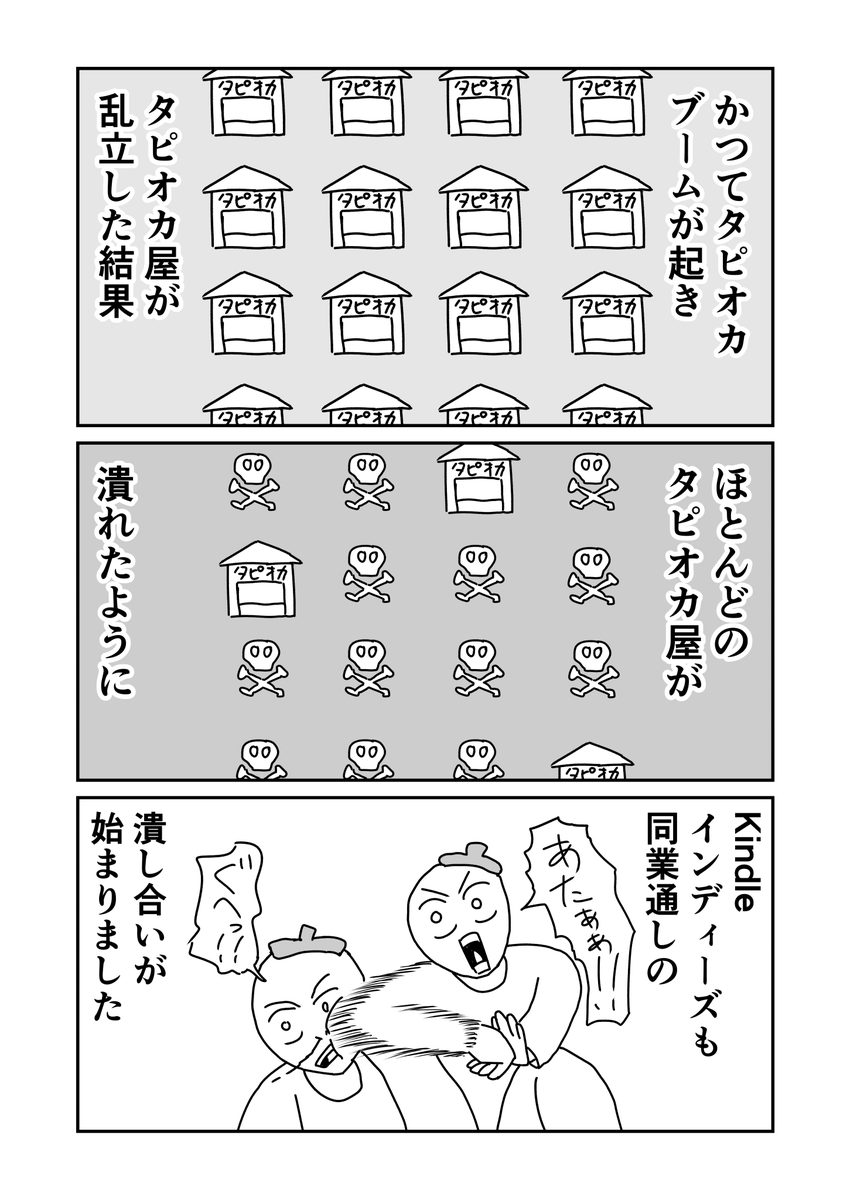 Kindleインディーズはタピオカになったんだ 2/3 