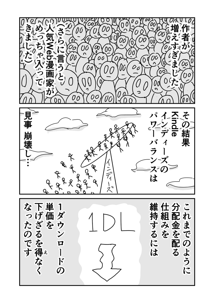 Kindleインディーズはタピオカになったんだ 2/3 